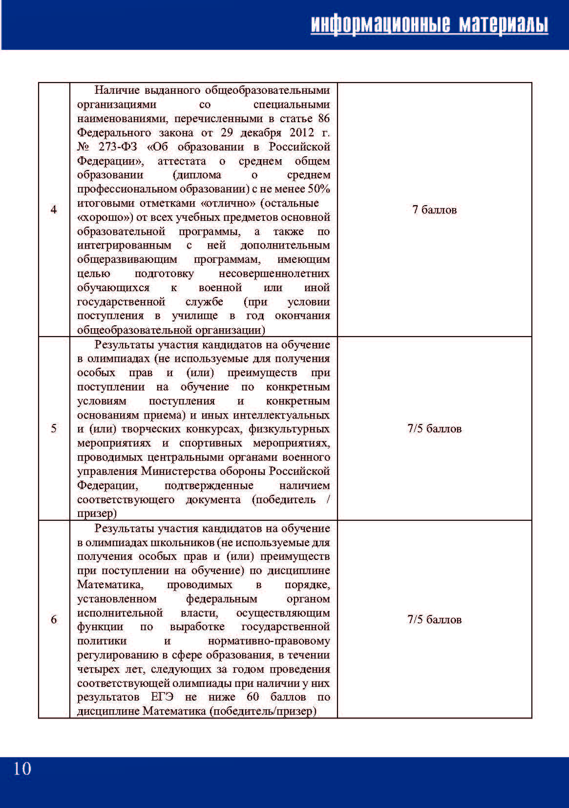 информационные материалы поступающим_Страница_10.jpg